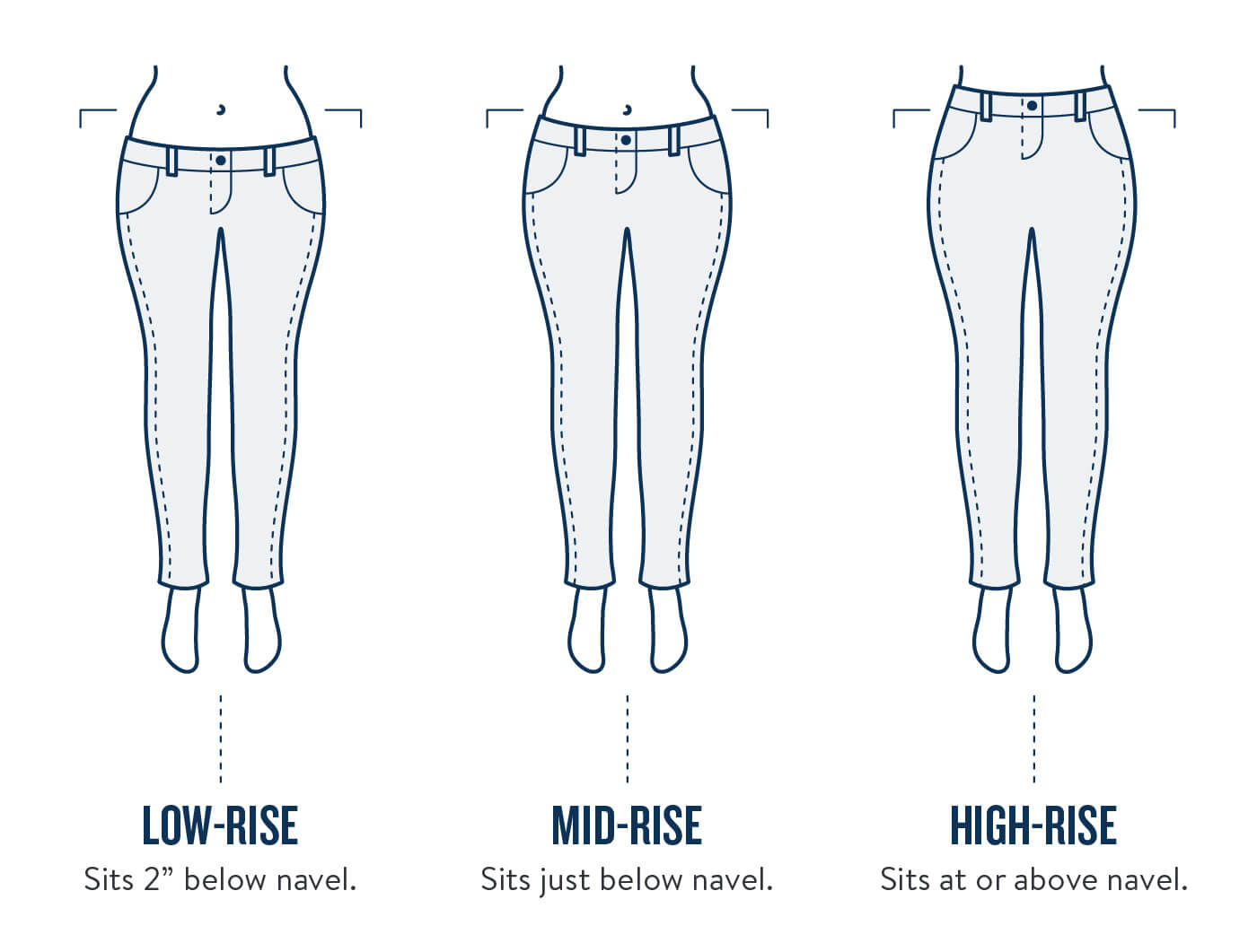 best jeans for your body shape