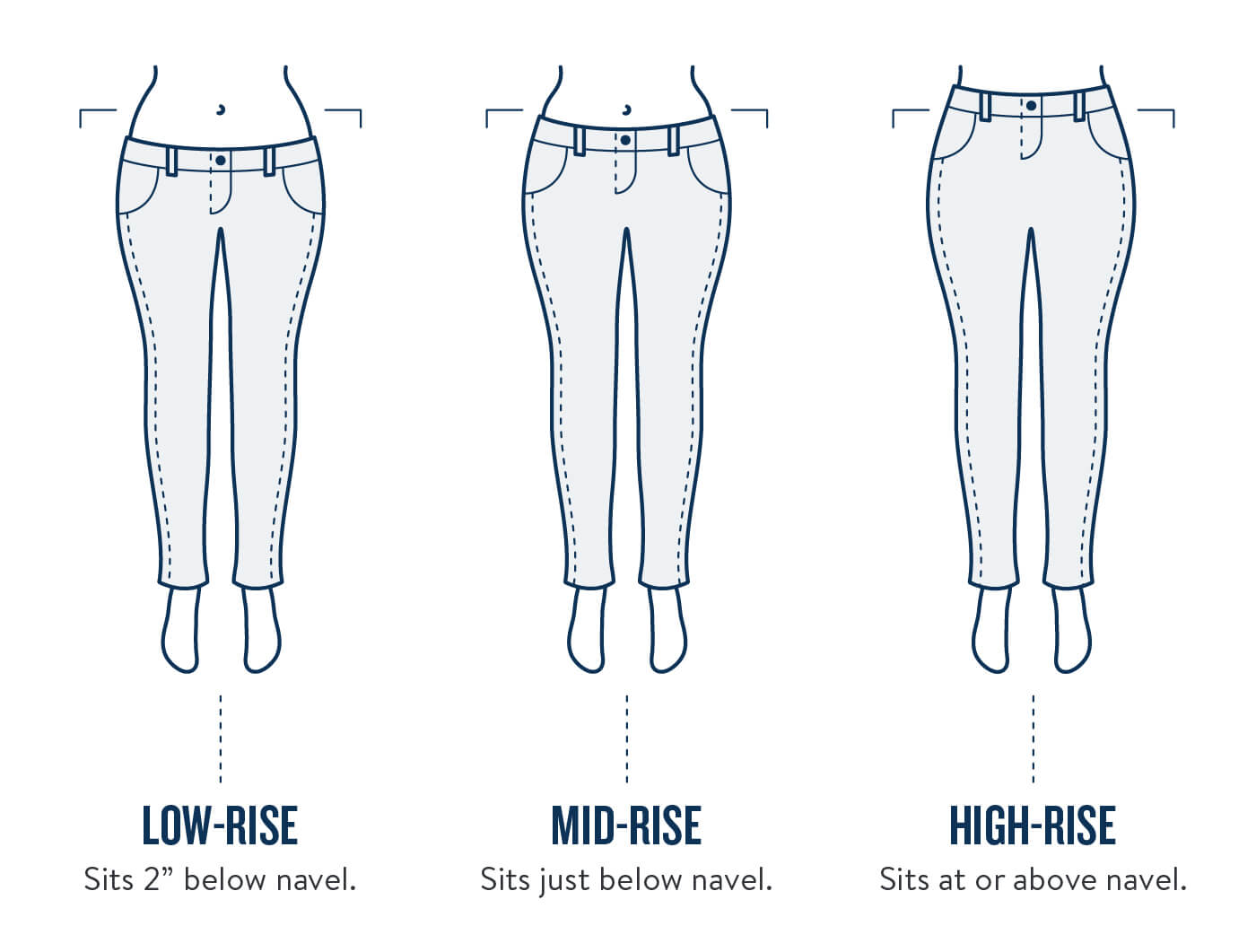 What Does Low Rise Pants Mean